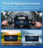 Jansite Portable 8.1 inch IP67 Waterproof Motorcycle 4K DVR GPS Navigation Wireless Carplay Android Auto Moto Recorder Monitor