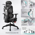  Footless support 3