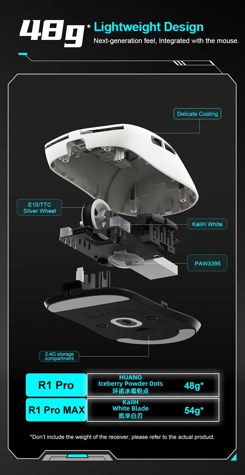 ATK VXE Dragonfly R1 Pro MAX Esports Wireless Gaming Mouse Rechargeable PAW3395 R1 Pro  Lightweight Custom FPS Mouse For CSGO
