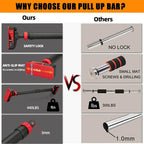Adjustable Doorway Pull Up Bar with Level Meter – No-Screw Home Gym Chin Up Bar, 440 lbs Max Load, Anti-Slip Grip – Standard Fit