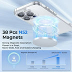 Original Magnetic Clear Case for iPhone 18 17 16 15 14 13 12 11 Pro Max 12 13 mini Funda for Magsafe Silicone Transparent Cover