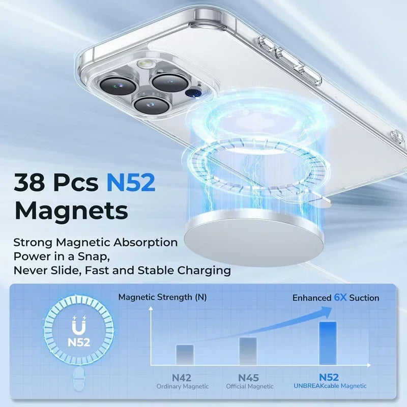 Original Magnetic Clear Case for iPhone 18 17 16 15 14 13 12 11 Pro Max 12 13 mini Funda for Magsafe Silicone Transparent Cover