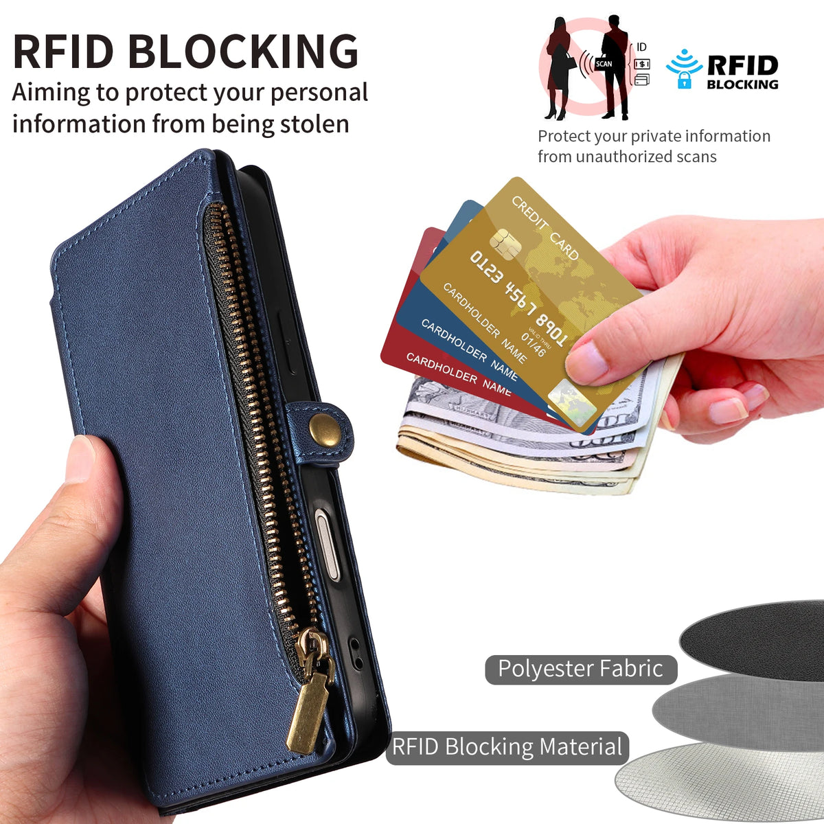 Wallet-Style Protective Case for Samsung A57 A56 A55 A54 A52 A37 A36 A17 A16 A15, Cross-Shoulder Phone Case with Coin Pocket and Multiple Card Slots, Faux Leather Protective Cover