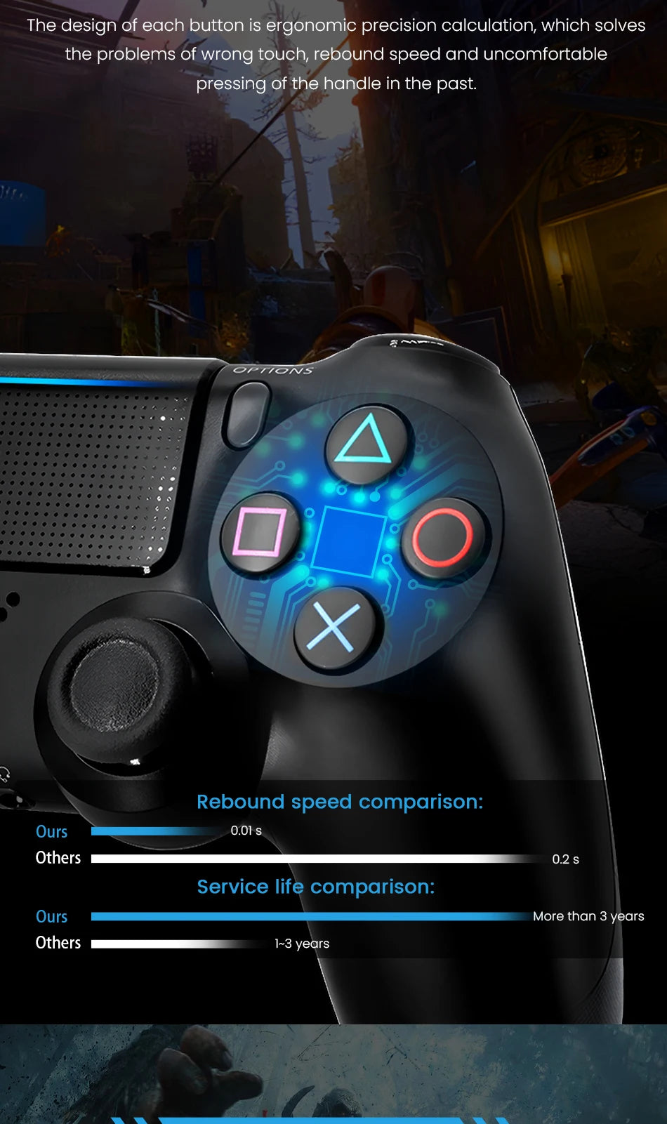 New Sony PS4 Controller Original DualShock 4 Wireless Bluetooth Game Controller Compatible With PlayStation4 Gaming Console