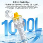 Portable Water Filter 0.1 Micron Hollow Fiber Membrane 28 30mm Bottle Adapter Ultralight Purifier for Camping Hiking Emergency