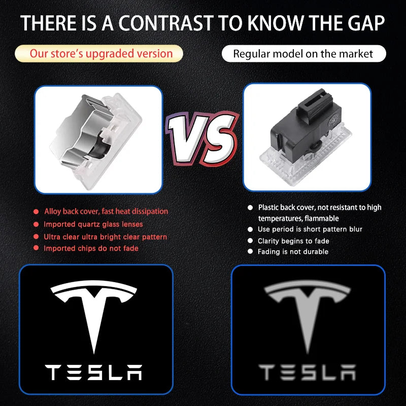 Tesla 2pcs Car HD Projector Lamp LED Door Welcome Light For Tesla Model S Model Y Model 3 Model X