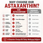 Astaxanthin Softgels Triple Strength From Microalgae Supports Healthy Aging Promotes Collagen Supports Skin Barrier 120 Softgels