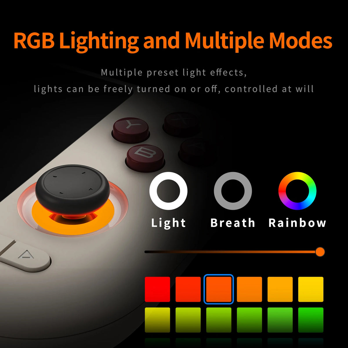 AMPOWN MANGMI AIR X Handheld Game Players Console 5.5'' IPS 1080P Touch Screen Android 14 Portable Retro Video Game Joystick