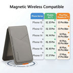 Premium PU Leather Magnetic Phone Card Holder, RFID Anti-Skimming Wallet Compatible with Magnetic Wireless Charging Smartphones,