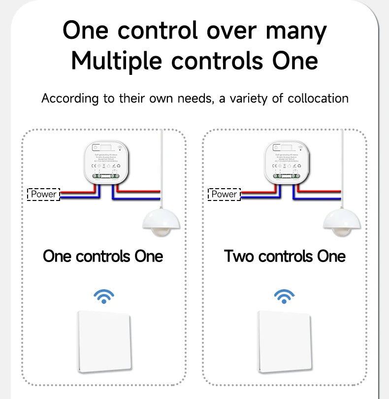 Self-powered Wireless Wall Switch No Battery Required 86Type RF433Mhz Waterproof Wall Switch