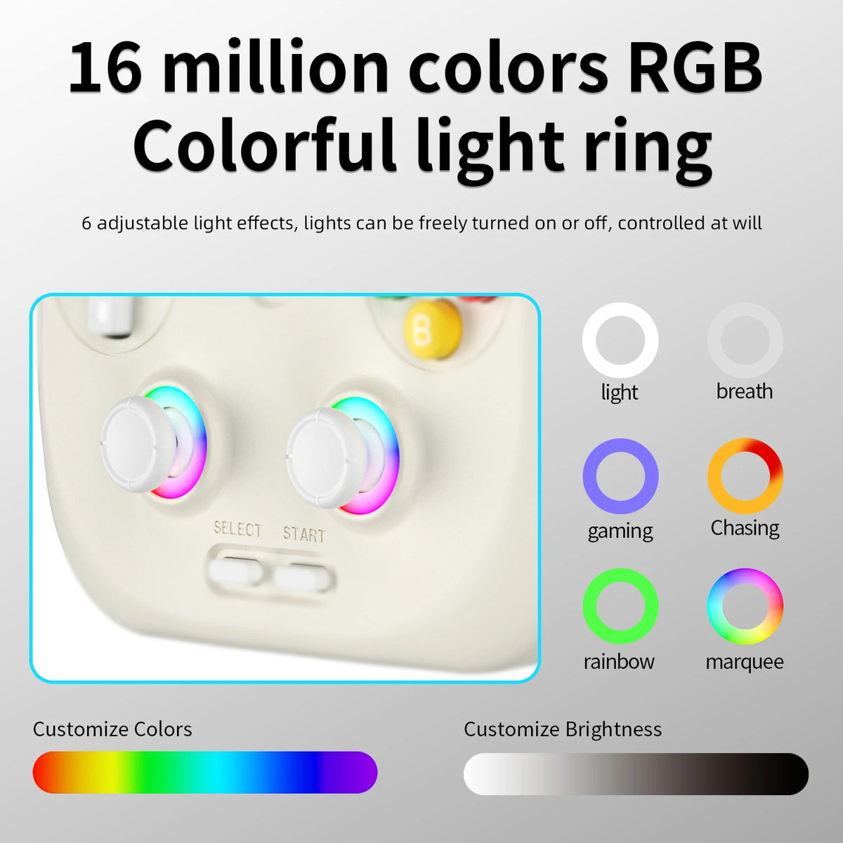 Anbernic RG406V Handheld Game Console 4’’ IPS Touch Screen Android 13 Unisoc T820 64-bit Game Player 5500mAh RGB Lightingernic