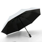 8-Rib Automatic High Quality Umbrella - One-Touch Open/Close, Compact Foldable Design for Men & Women, Navy & Black, Business &