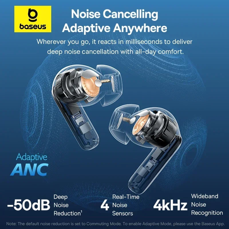Baseus EP10 Pro ANC Wireless Earbuds Bluetooth 6.0 LDAC Hi Res IP55 12H 55H