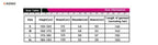 Sazac Rilakkuma Kigurumi Adult Anime Jumpsuit Pajamas Kawaii Cute Cartoon Character Loungewear For Home Party